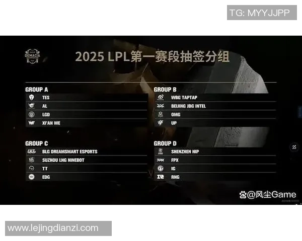 S15赛季RNG战队转型分析与得失评估探讨