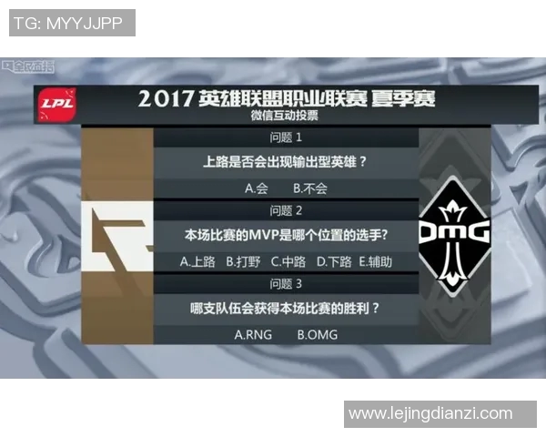 深度解析RNG在英雄联盟赛事中的整体压制策略与实时数据分析 深度解析RNG在英雄联盟赛事中的整体压制策略与实时数据分析