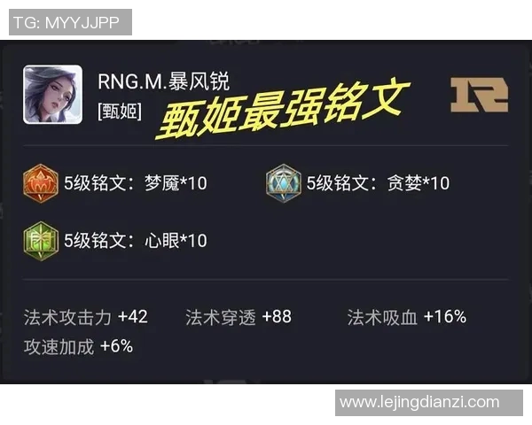 赛后分析WE与RNG在S15英雄联盟中的团队协作表现与战术策略 赛后分析WE与RNG在S15英雄联盟中的团队协作表现与战术策略