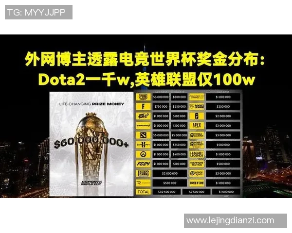 电竞比分解析TES战队快攻体系在英雄联盟中的战术运用与优势分析 电竞比分解析TES战队快攻体系在英雄联盟中的战术运用与优势分析