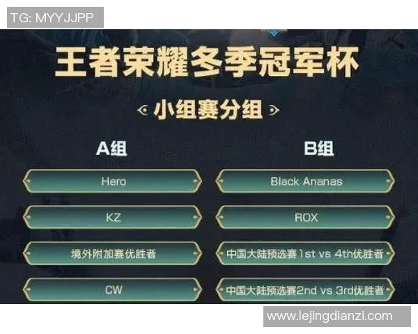 S15LOL比分解析EDG快攻体系在王者荣耀战术中的应用与影响
