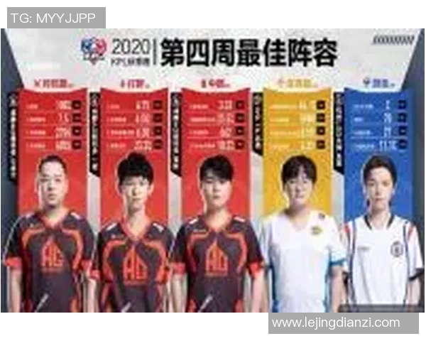 电竞比分热议王者荣耀RNG意识变革背后的战术创新与团队协作分析