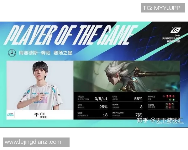 英雄联盟评论BLG的节奏得失