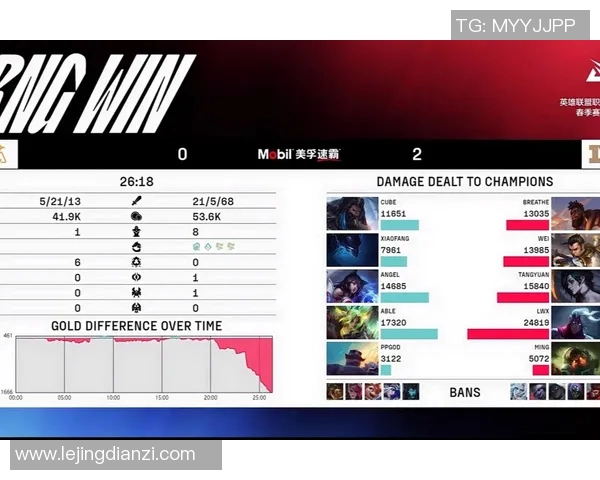 电竞数据赛后分析LNG与RNG在战术灵活性上的较量与启示