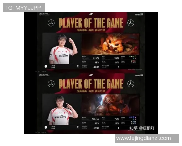 esports最新数据电竞实时数据分析揭示英雄联盟JDG状态变革背后的深层原因与未来趋势